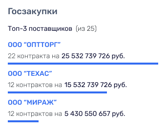 Используйте данные о госзакупках